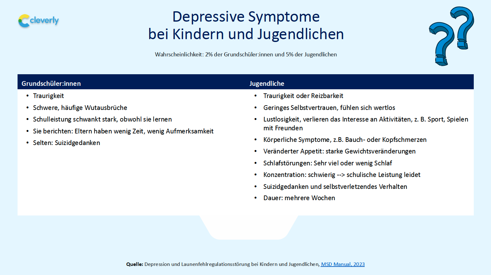 Ein Bild, das Text, Screenshot, Website, Webseite enthält.

Automatisch generierte Beschreibung